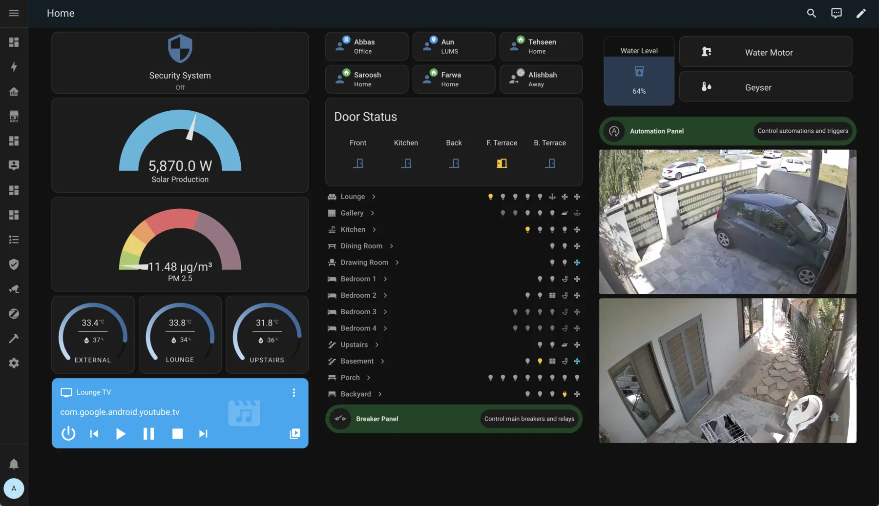 HomeHaven overview with security status, door status and live cameras